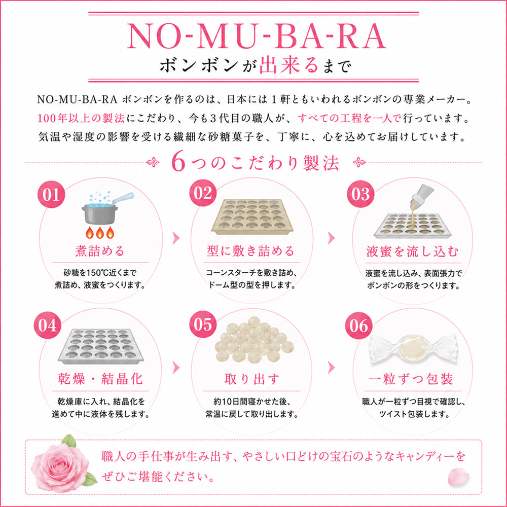 さくらボンボン<br>バラ&さくらセット