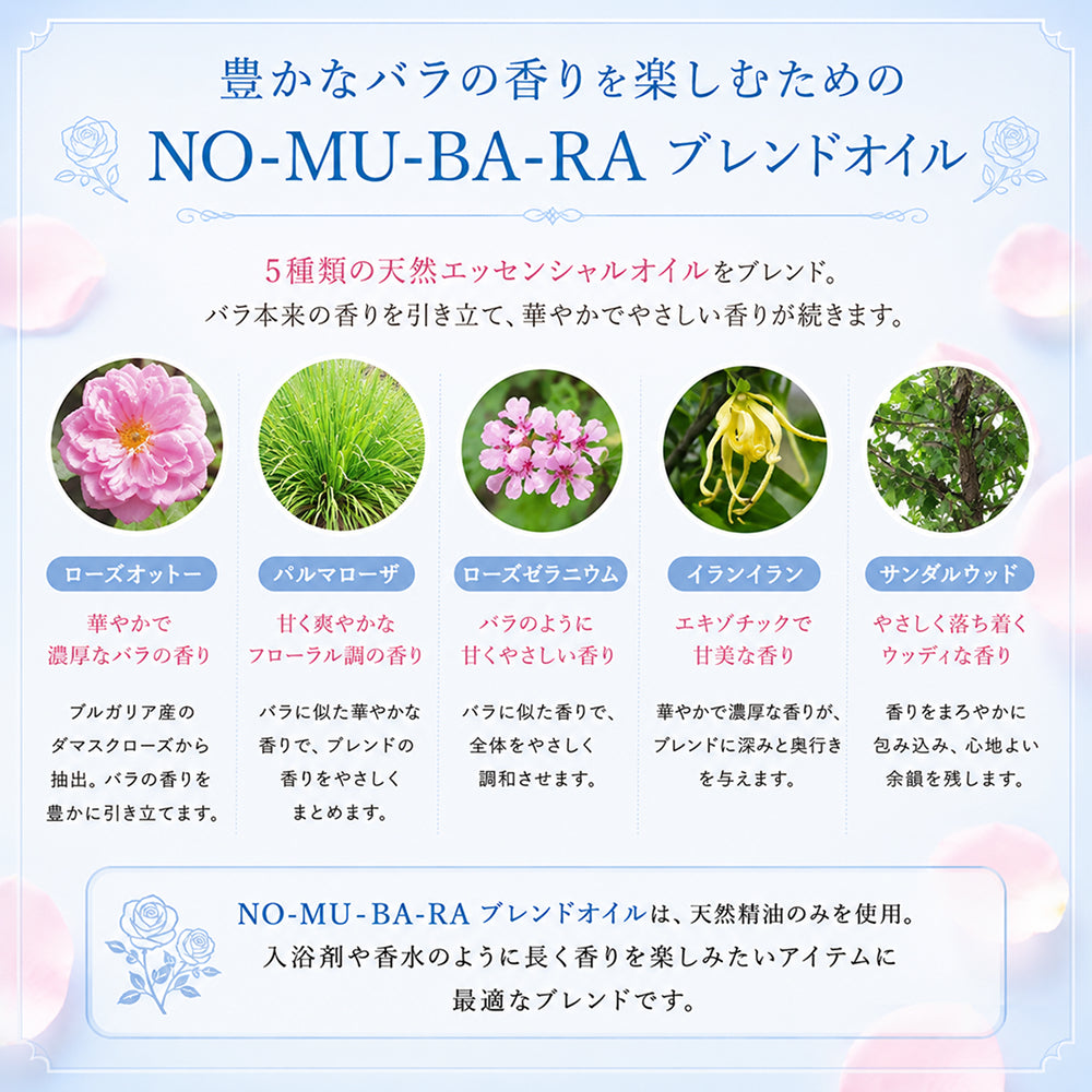 ソリッドパフューム